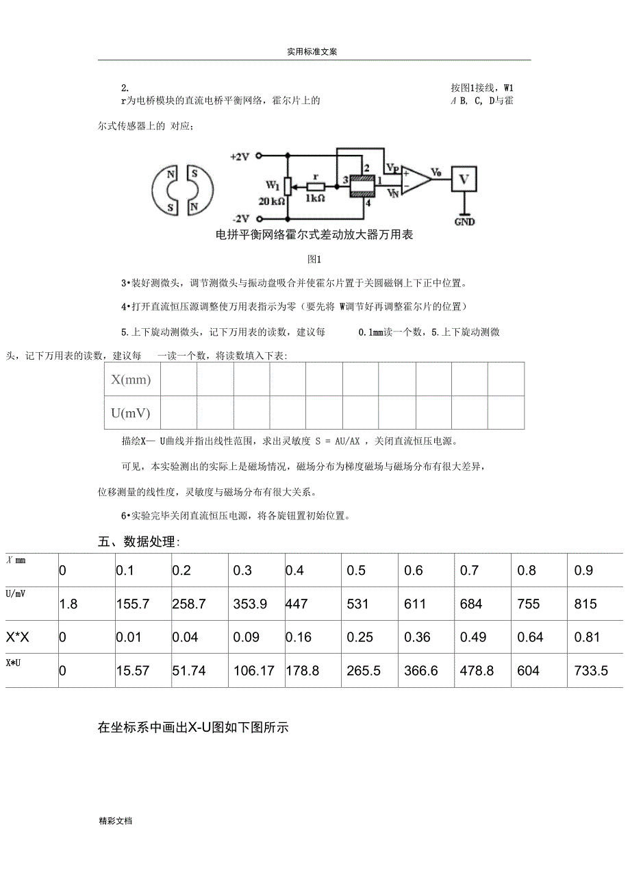 设计性实验之传感器的论文_第3页