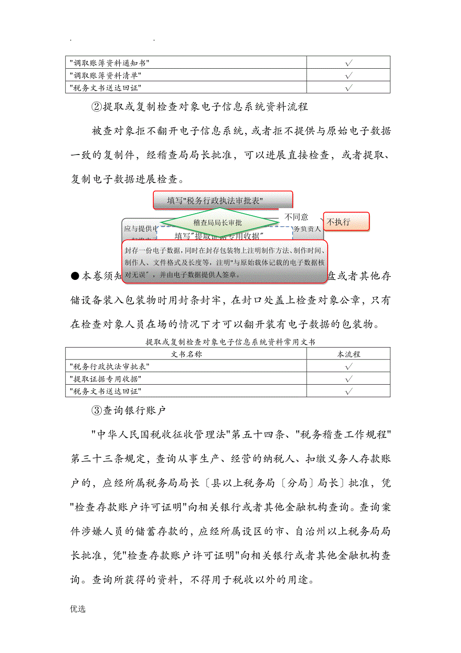 稽查局内控机制_第4页