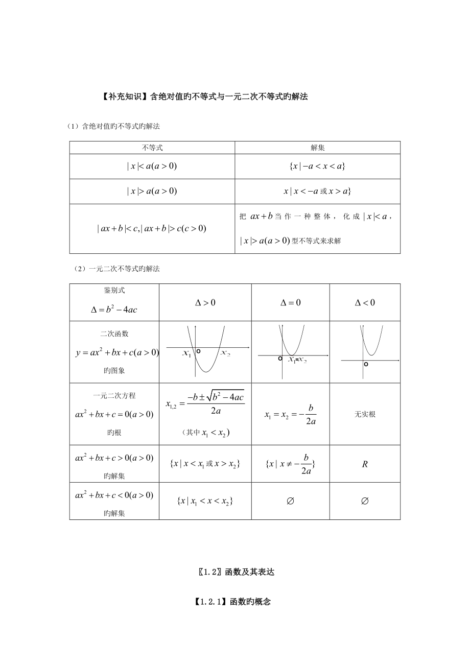 人教版高中数学知识点总结新_第3页