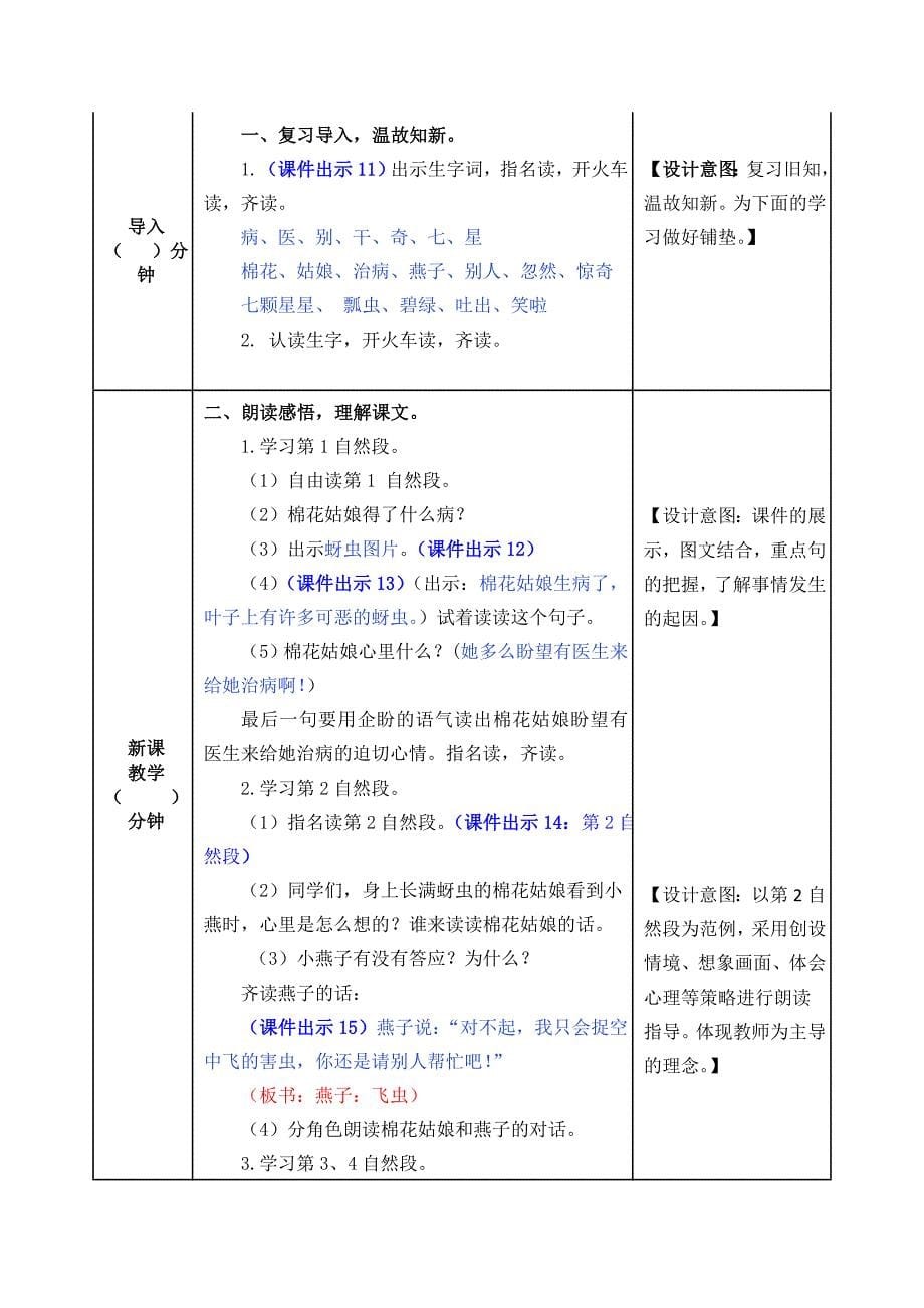 新部编版语文一年级下册精品课件-第八单元-19-棉花姑娘教案_第5页