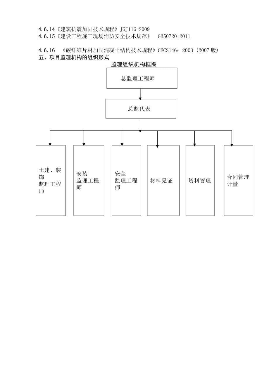 大寨小学校舍安全加固工程项目监理规划_第5页