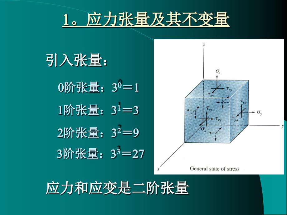 应力张量的概念及其应用.ppt_第4页