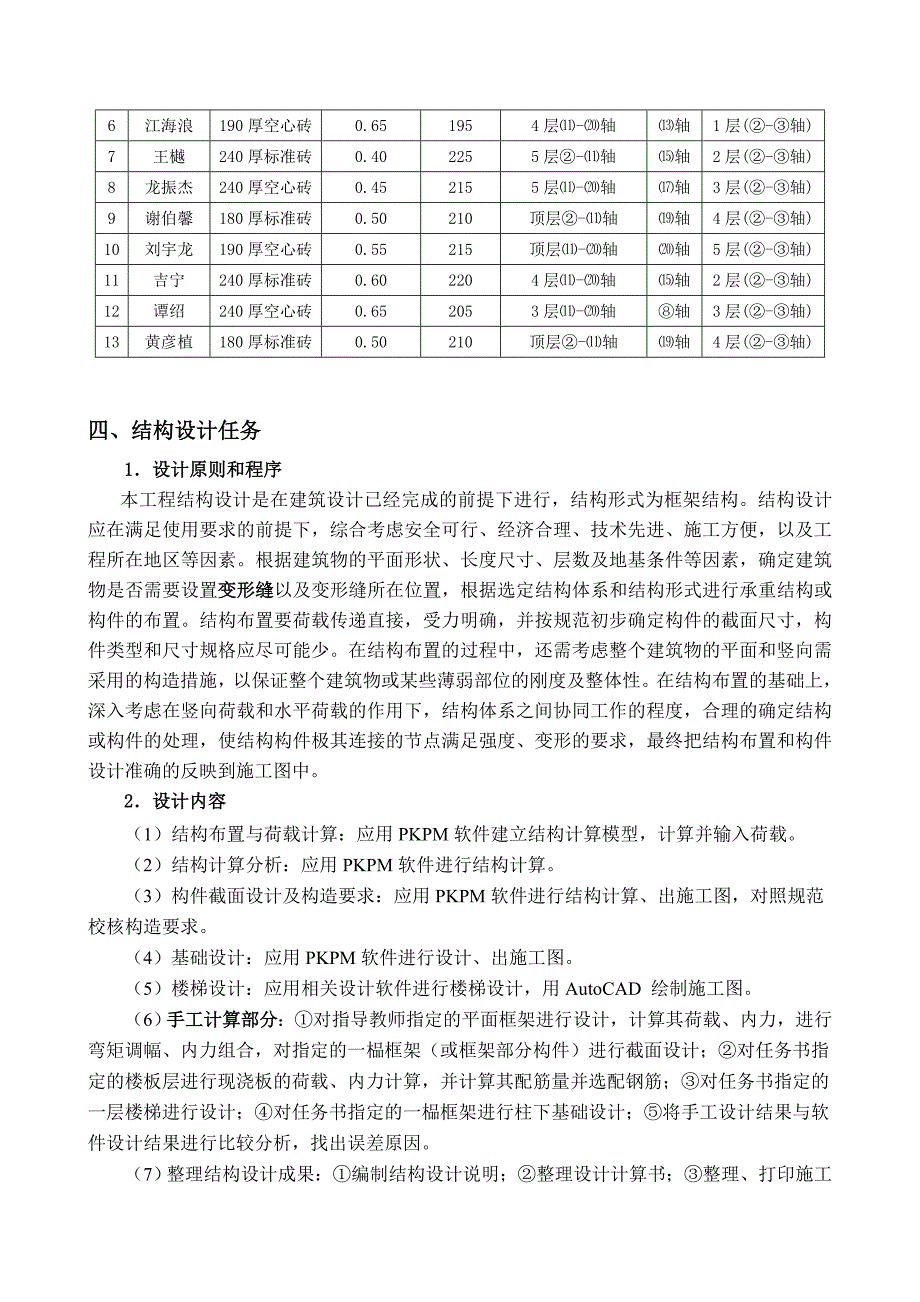 级第4组毕业设计任务书2(非抗震版)_第4页