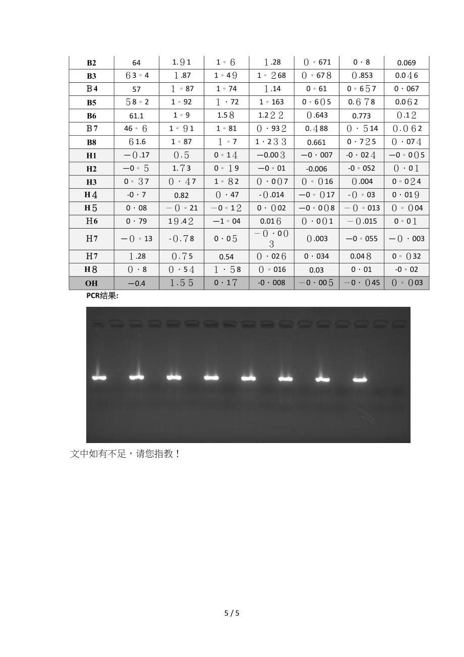 磁力架结合枪头移液法核酸提取仪在避免交叉污染上的优势文库版_第5页