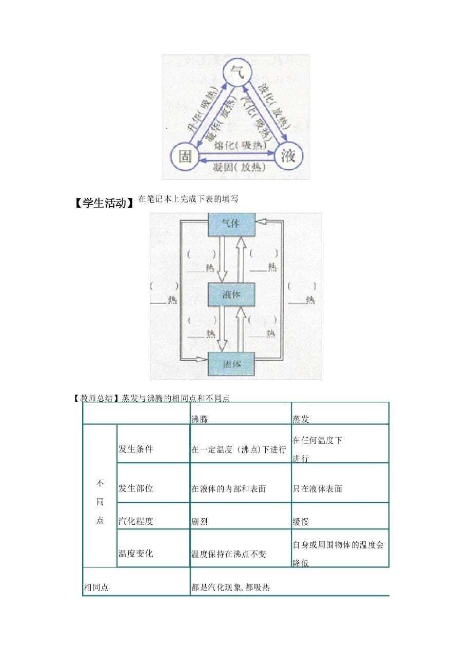 物态变化教学设计_第5页