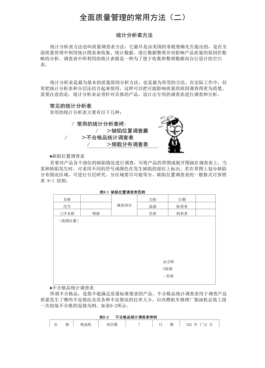 全面质量管理的常用方法_第1页