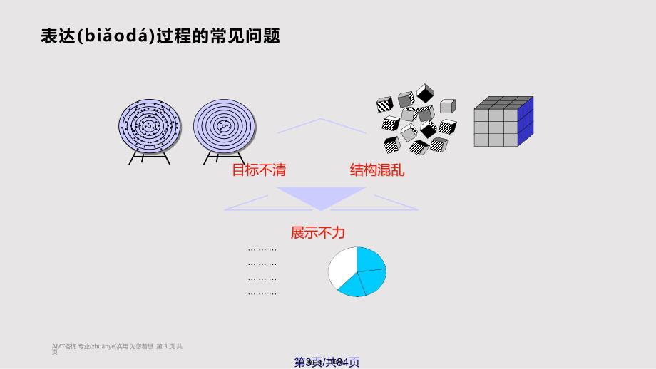 AMT集团内训图表说话和个人知识管理实用教案_第3页