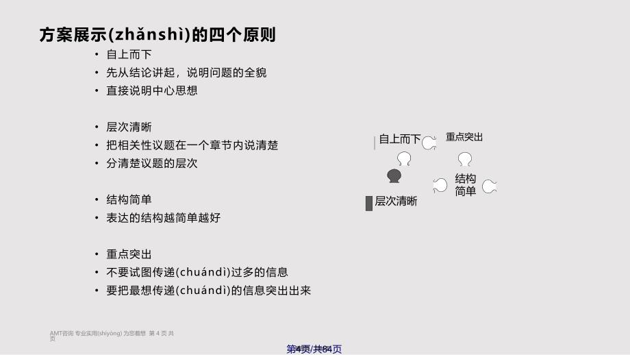 AMT集团内训图表说话和个人知识管理实用教案_第4页