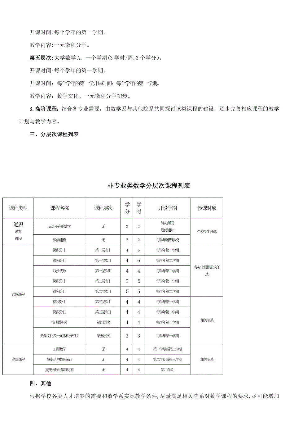 大学英语课程分层次改革方案试卷教案_第3页