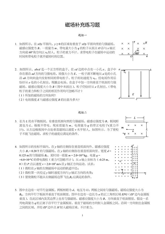 高中物理磁场经典习题题型分类含答案.doc
