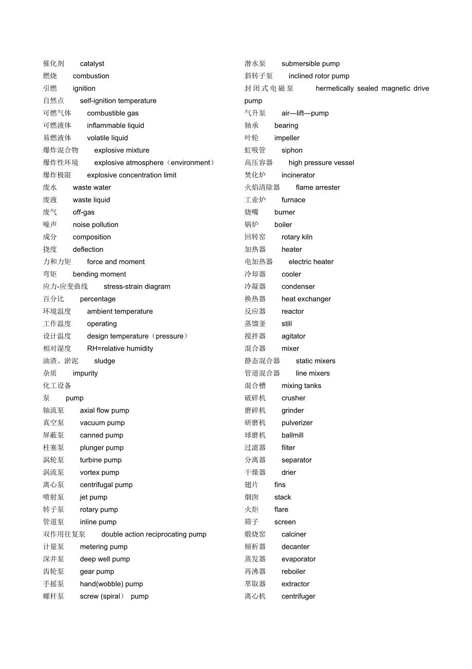 常见的化工词汇中英文对照_第2页