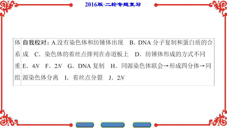 2016版《新坐标》高考生物第二轮复习第1部分-专题3-第1讲.ppt_第4页