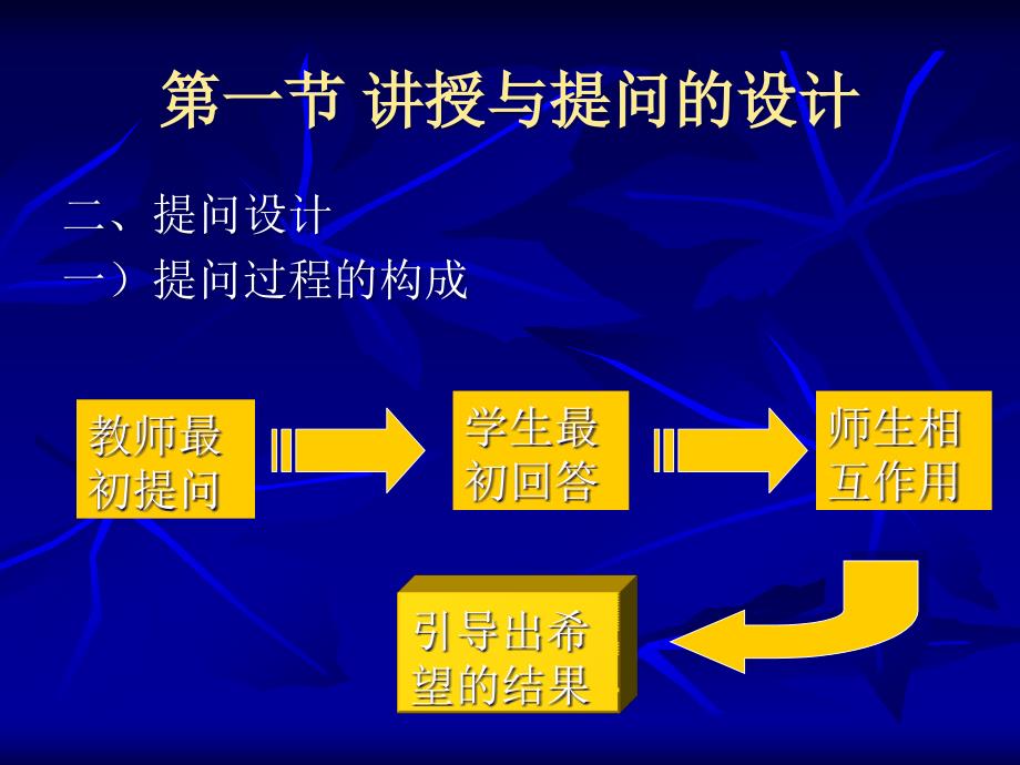 中学物理教学设计1_第3页