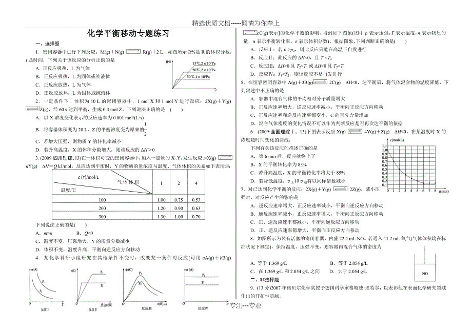 化学平衡移动专项练习含答案_第1页