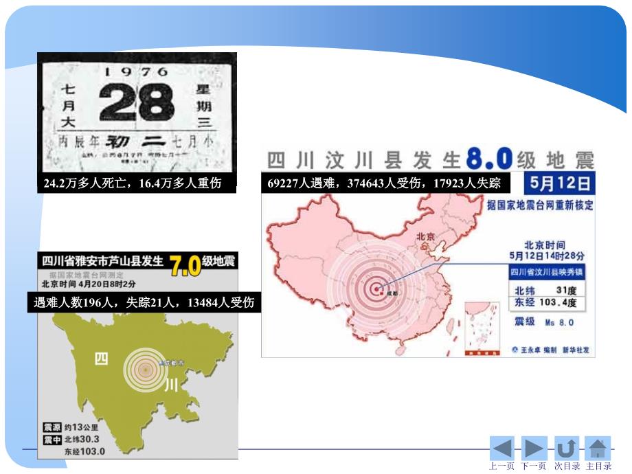 地震应急避险张汉昌_第2页