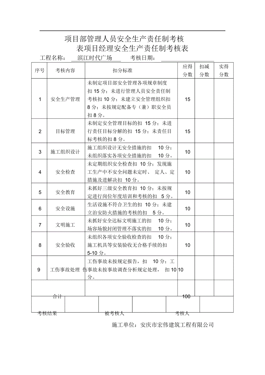 责任制度、考核记录_第2页