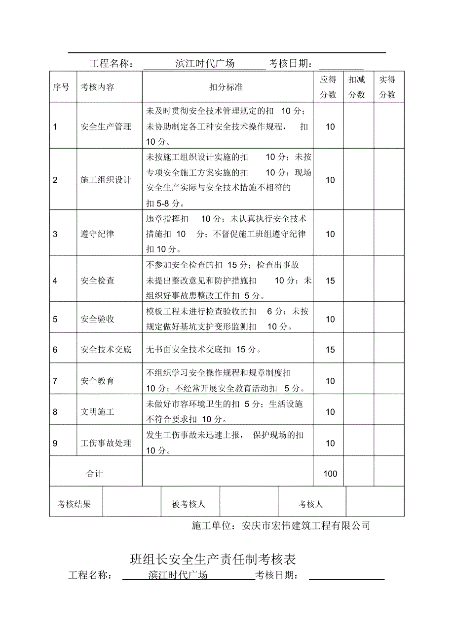 责任制度、考核记录_第4页