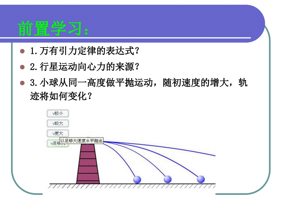 物理必修二6-5宇宙航行ppt课件_第4页