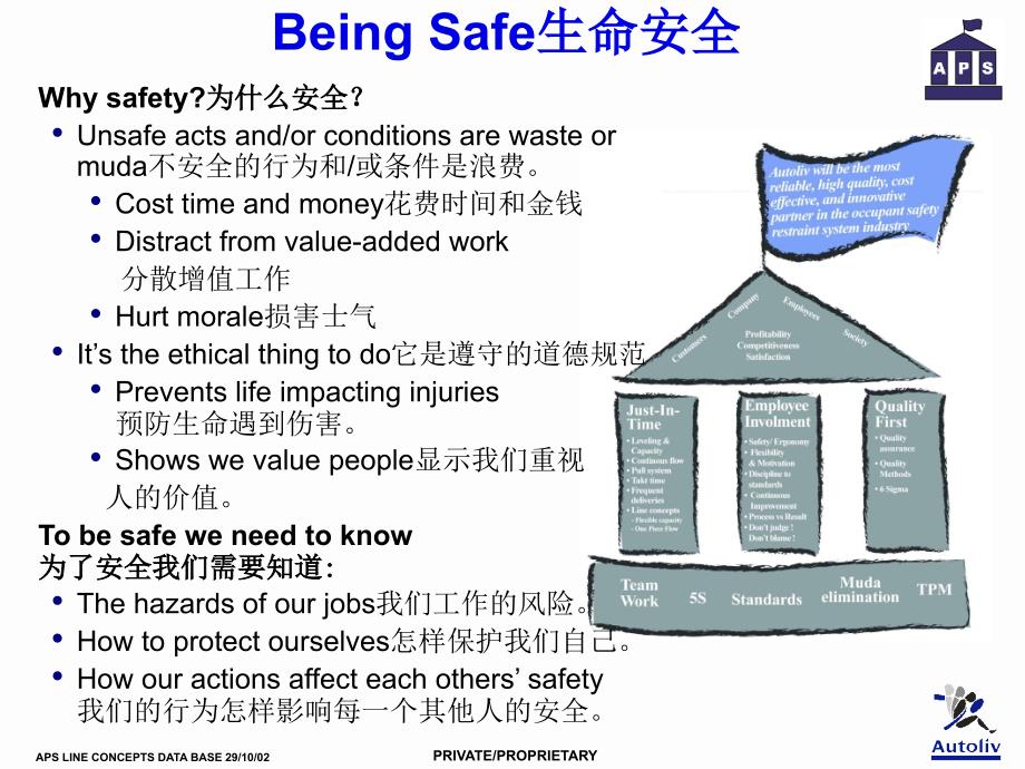 B1APS安全和人机工程_第4页