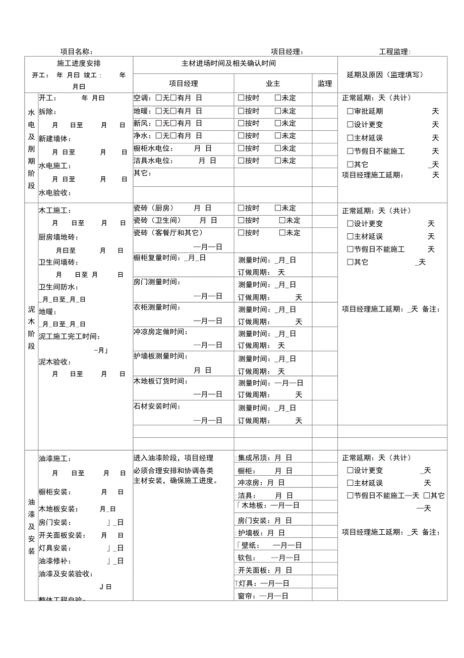 家装施工工地进度表_第1页