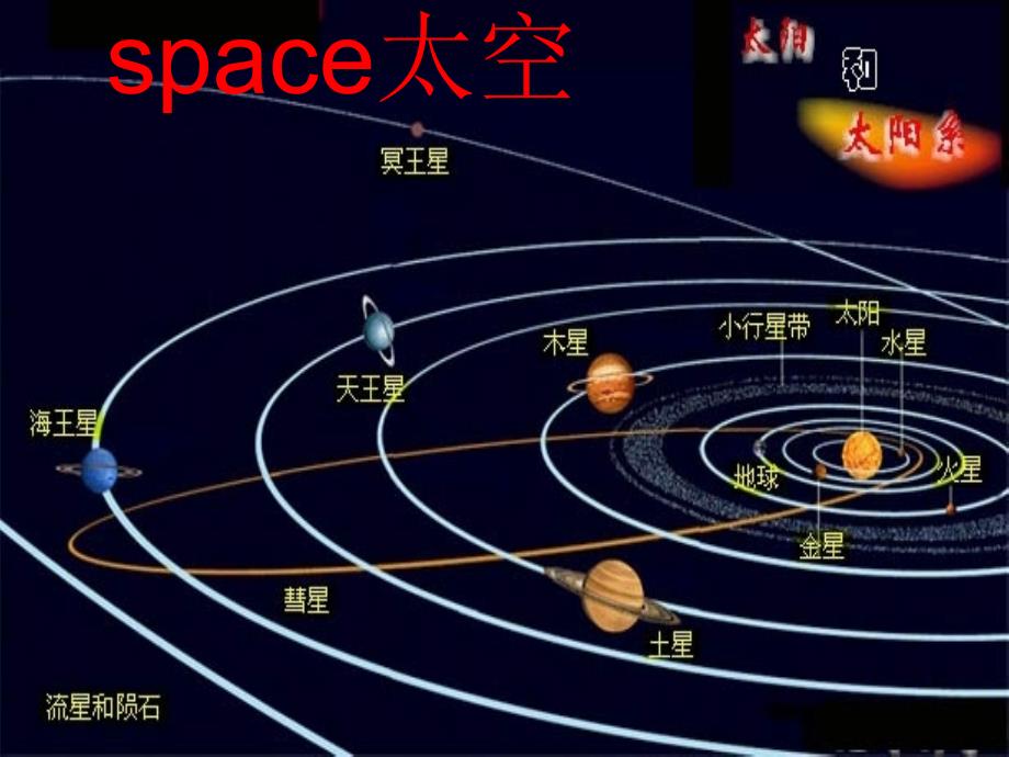 2022六年级英语下册Module6Unit1ItwasDamingsbirthdayyesterday课件5新版外研版_第1页