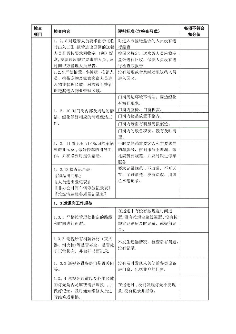 保安质量检查标准_第3页