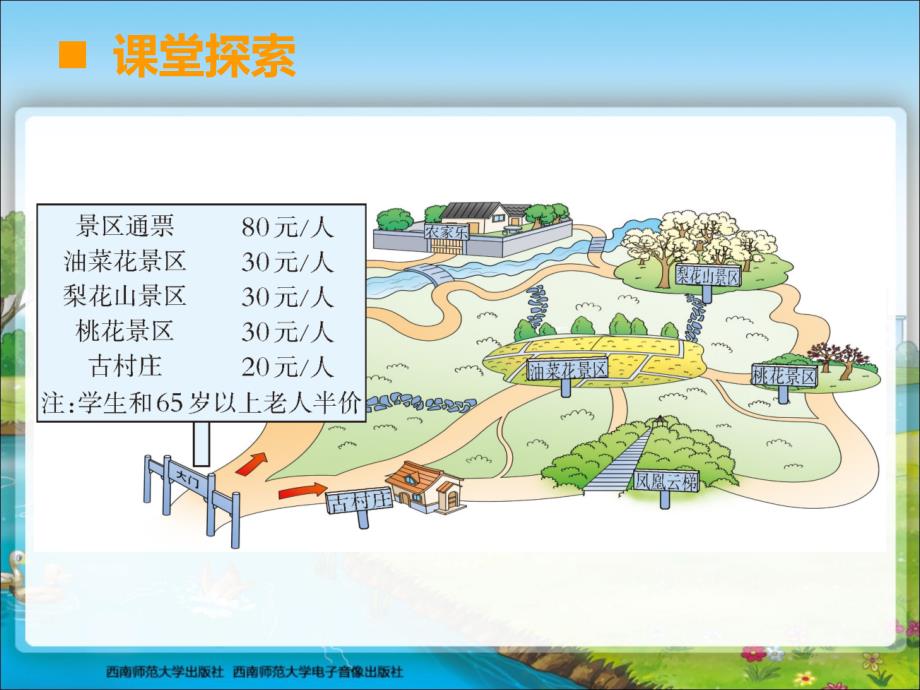 综合与实践制订乡村旅游计划2_第3页