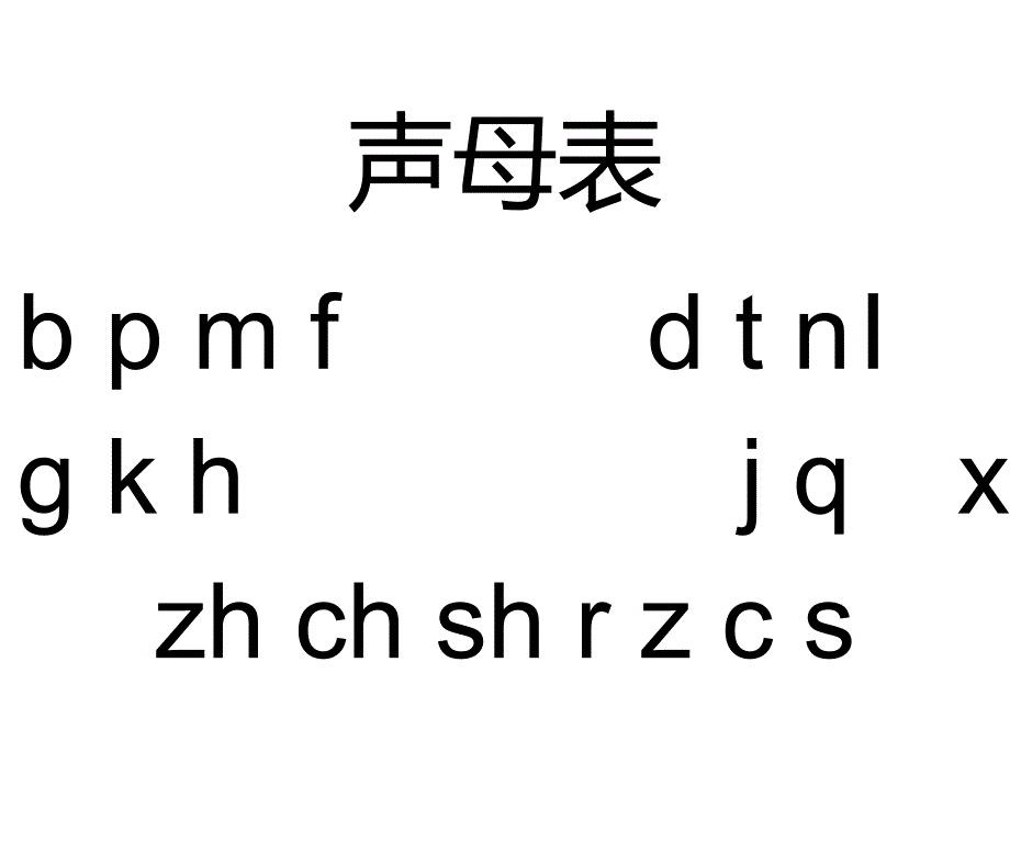 声母表、韵母表、整体认读音节、字母表_第1页