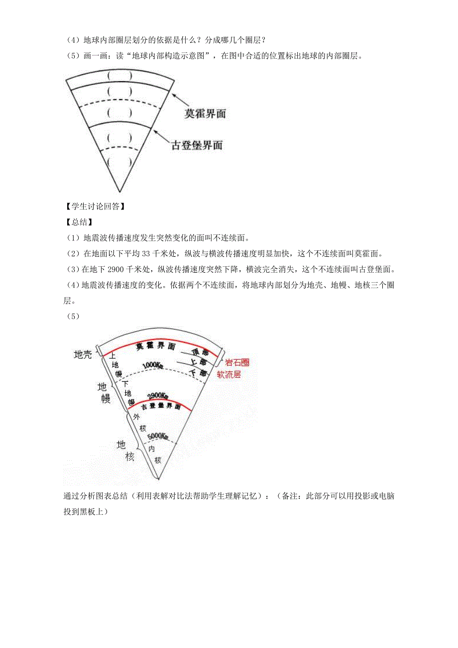 地理人教版一师一优课必修一教学设计：第一章 第四节地球的圈层结构1 Word版含答案_第3页