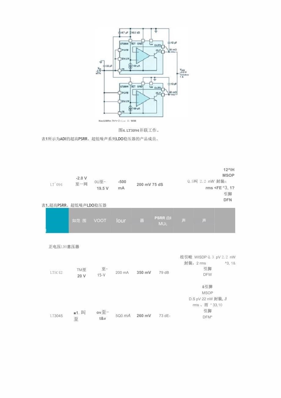 使用超低噪声LDO提供“干净”的电源_第5页