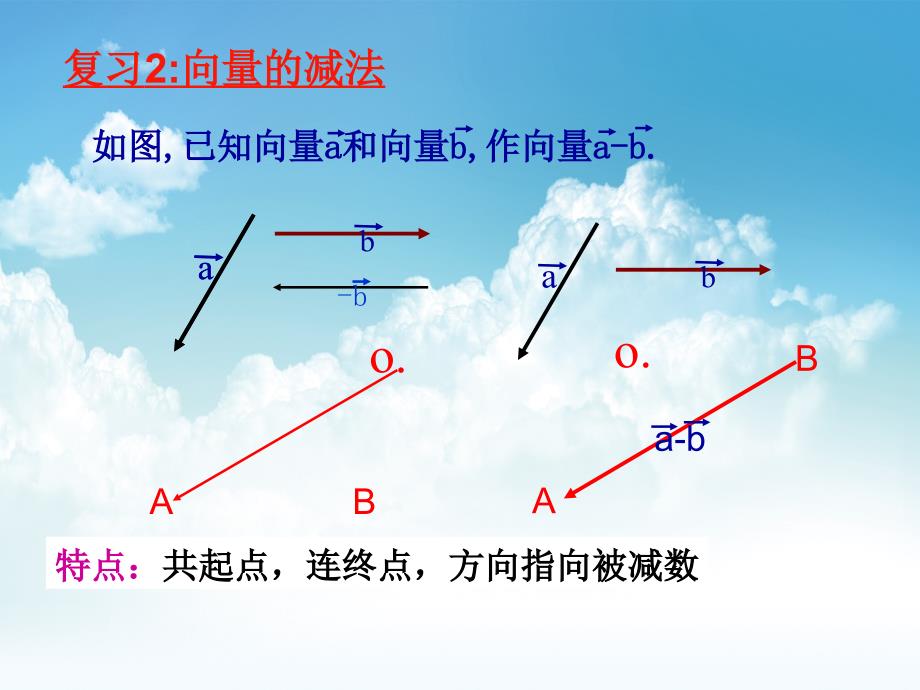 新编北师大版数学必修四：2.3数乘向量ppt课件_第4页