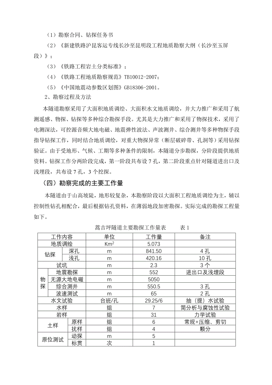 隧道工程地质说明书_第3页