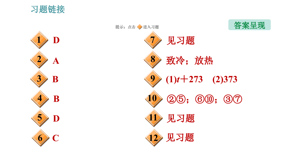 教科版八年级上册物理习题课件 期末提分练案 第5讲 第1课时达标训练_第2页