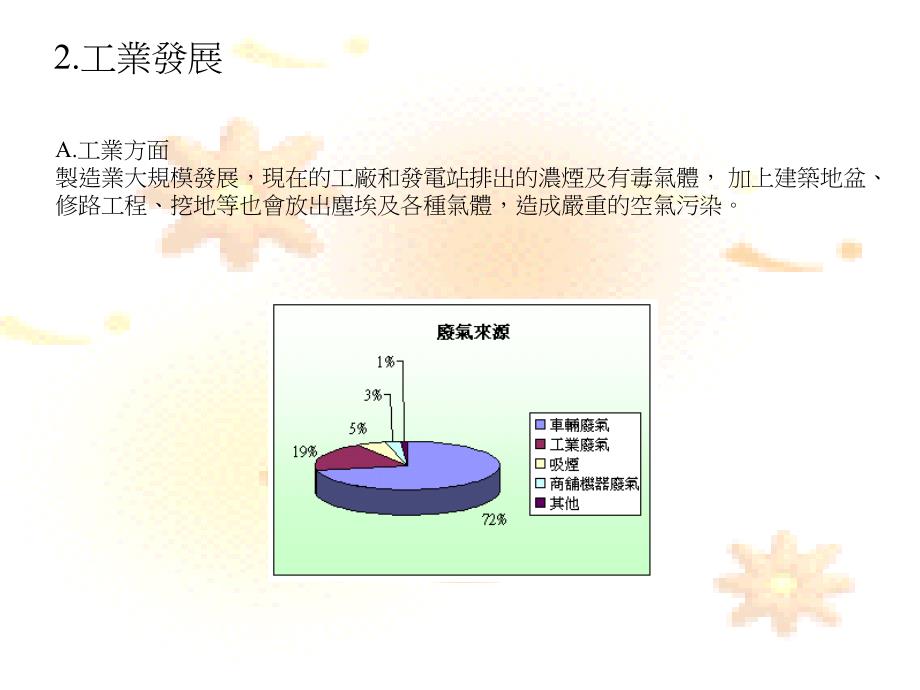 悬浮粒子对健康有什么影响_第3页