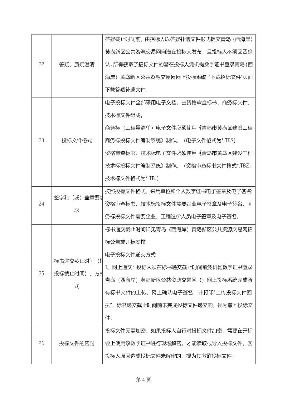 某市新区建设工程施工招标文件_第5页