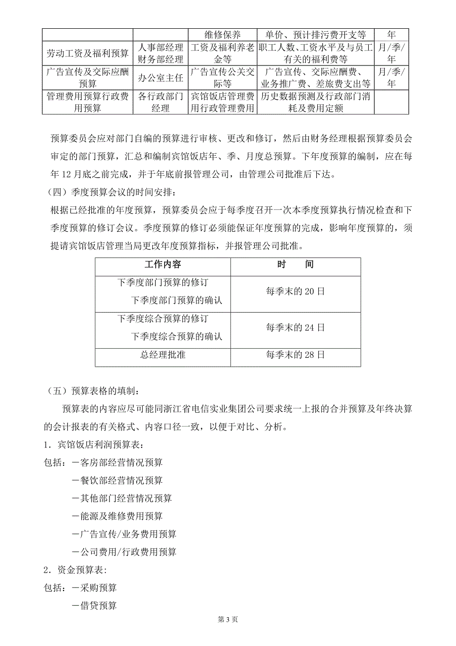 宾馆酒店内控制度_第3页