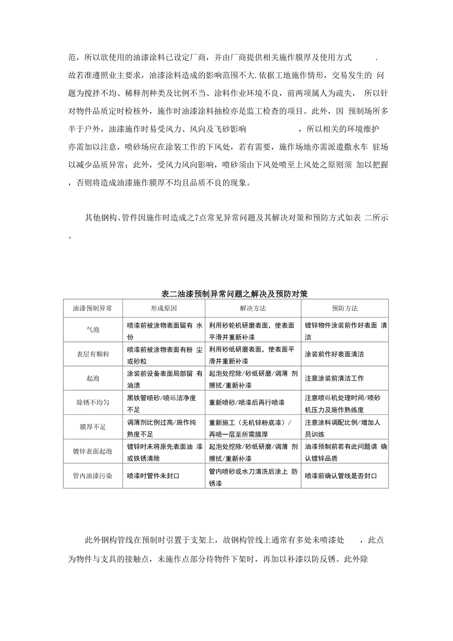 油漆施工常见问题及解决对策_第4页