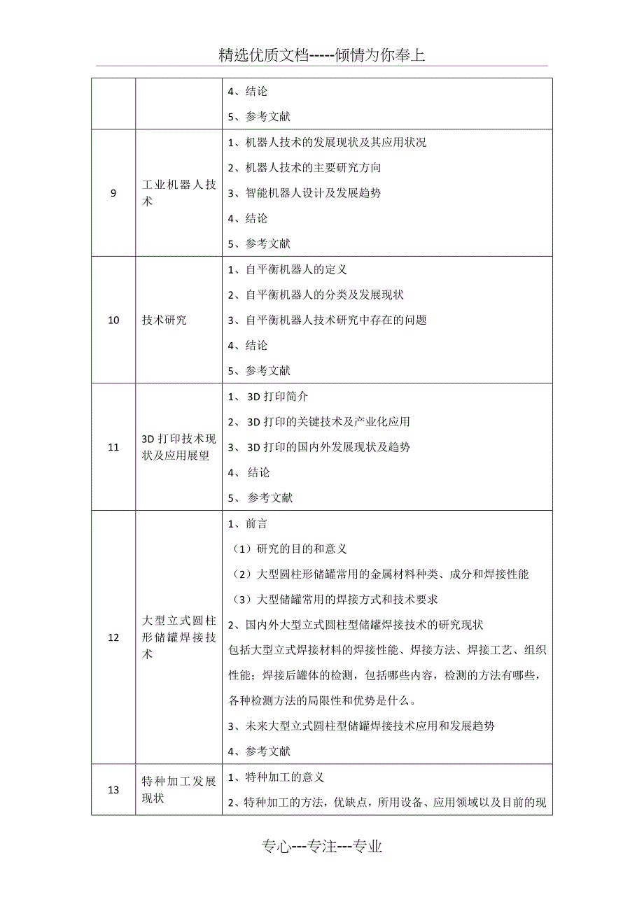 机电一体化技术专业参考题目_第3页