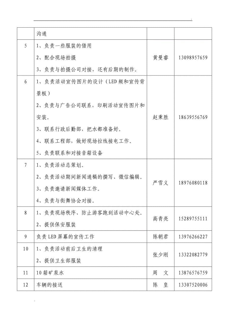 史上最详细的快闪活动方案_第5页