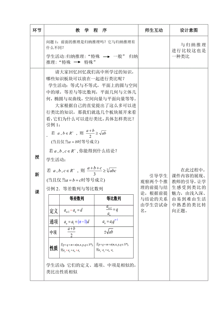 人教A版高中数学选修22第类比推理说课稿_第3页