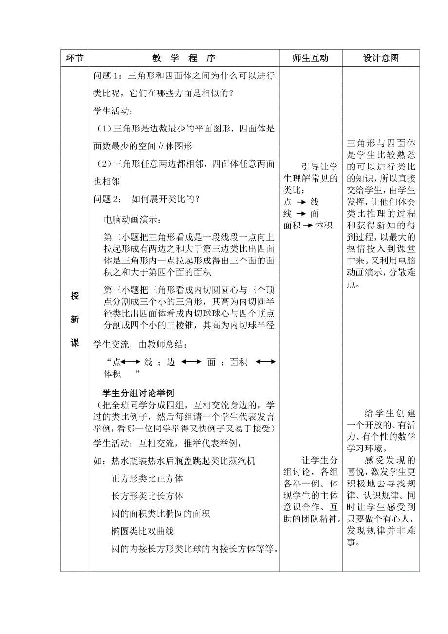 人教A版高中数学选修22第类比推理说课稿_第5页