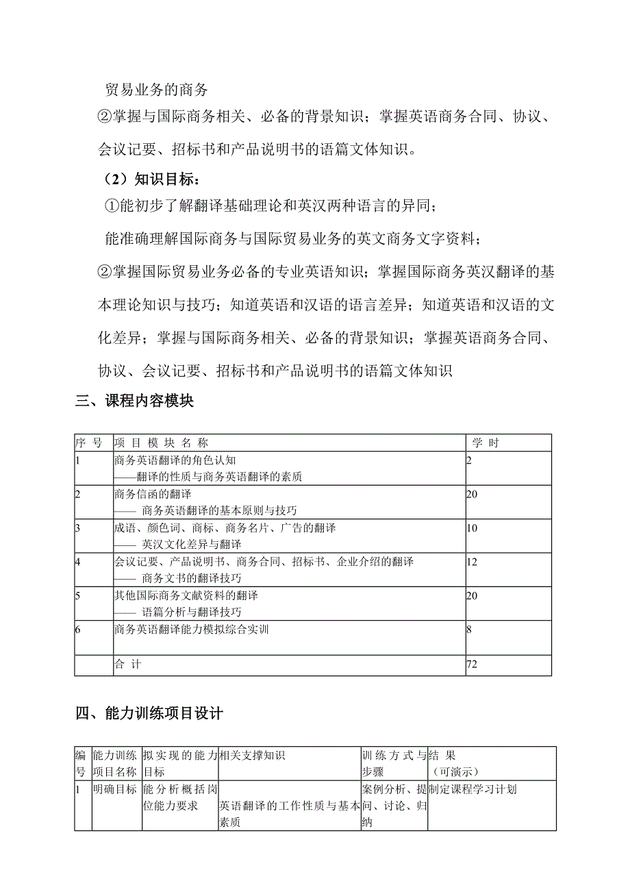 《商务英语翻译》课程标准论述_第2页