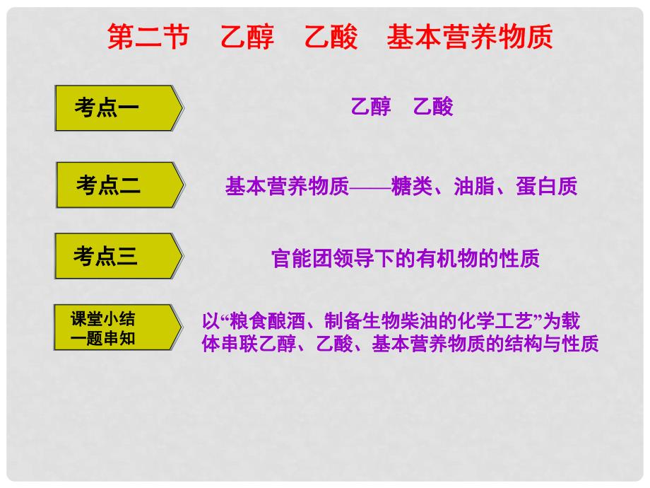 高考化学一轮复习 第九章（A）有机化合物 第二节 乙醇 乙酸 基本营养物质课件 新人教版_第1页