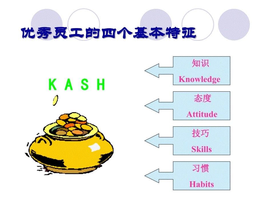 老实做人踏实做事.ppt_第5页