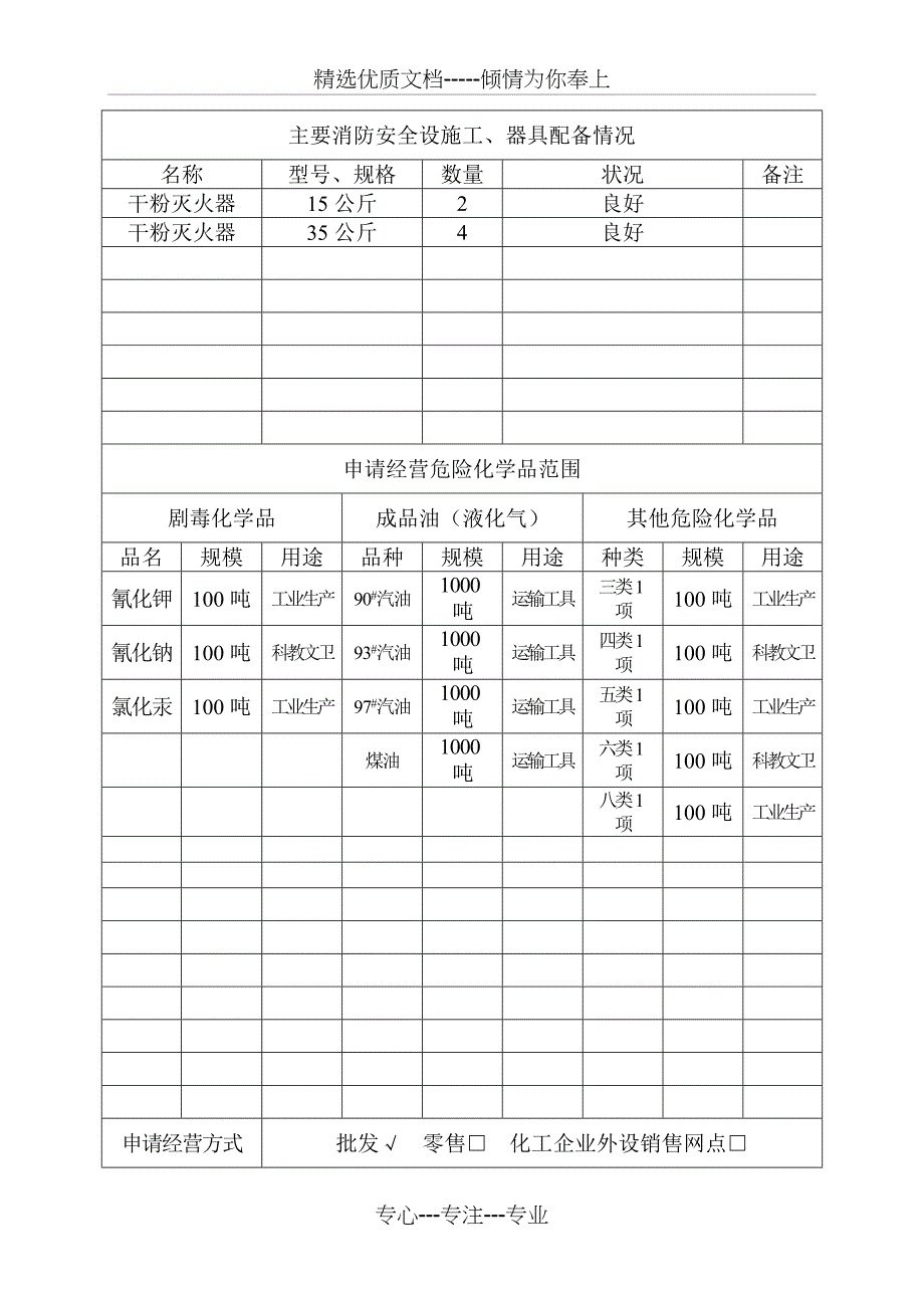 危险化学品经营许可证换证申请表及样本_第4页