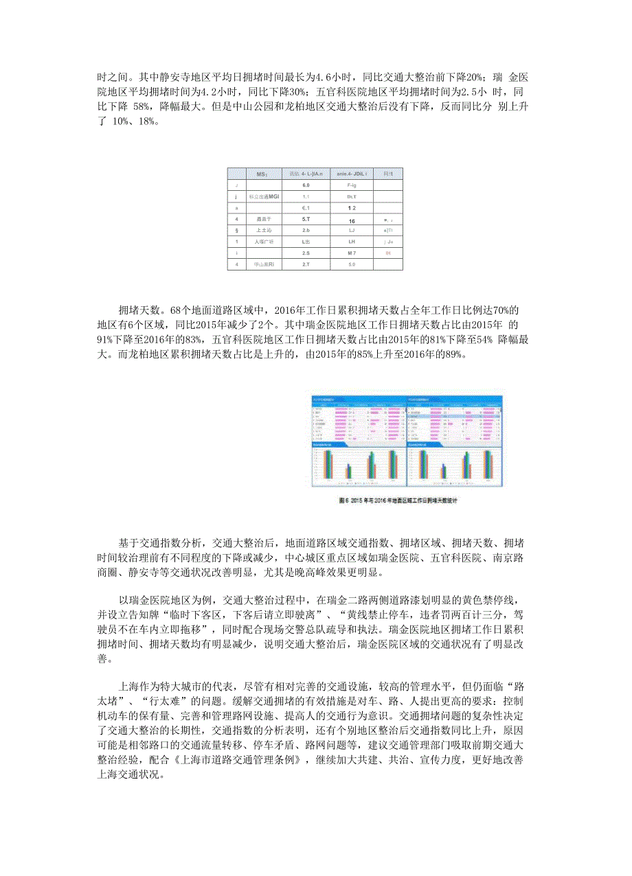 拥堵指数助力交通大整治_第4页