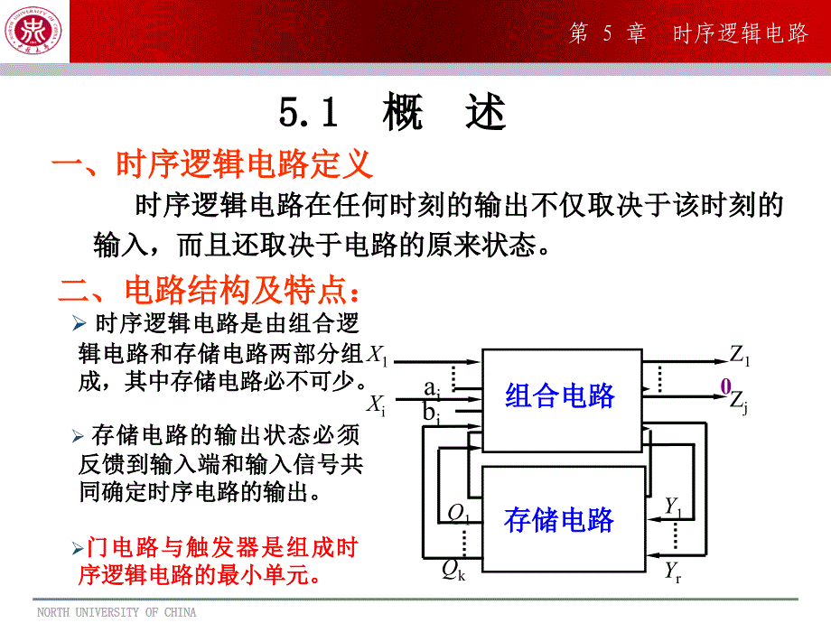 数字电子技术基础：第5章 时序逻辑电路1_第2页