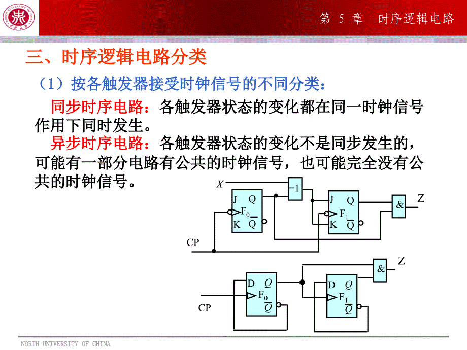 数字电子技术基础：第5章 时序逻辑电路1_第3页