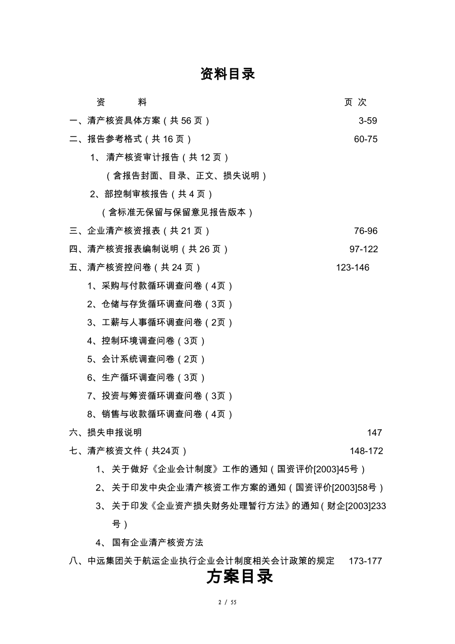 财产清查具体方案培训资料全_第2页