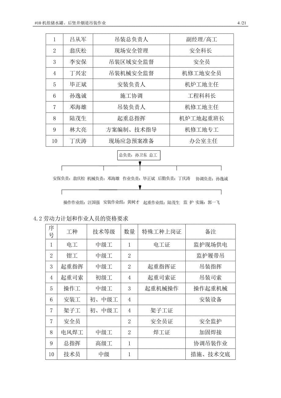 储水罐、厚竖井烟道吊装 (2).doc_第5页